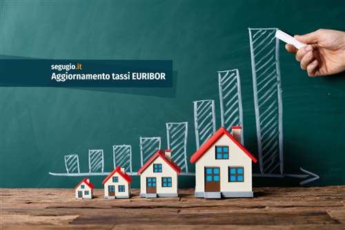 Aggiornamento tasso Euribor, Martedì 25 agosto 2026