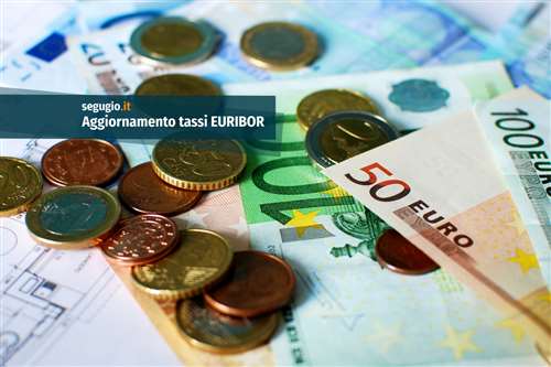 Aggiornamento tasso Euribor, Mercoledì 19 agosto 2026