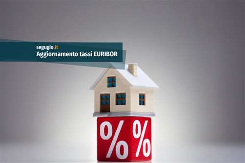 Aggiornamento tasso Euribor, Mercoledì 2 settembre 2026