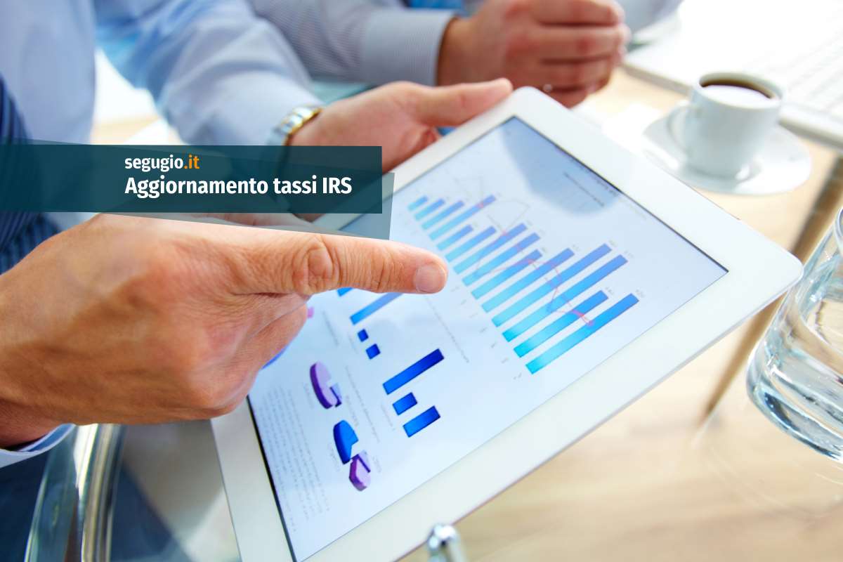 Aggiornamento tassi IRS 3
