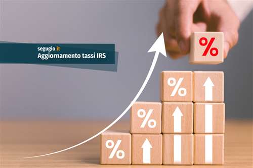 Aggiornamento tasso Irs, Giovedì 3 settembre 2026