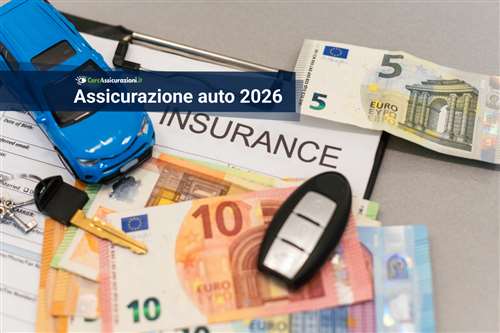 3 assicurazioni auto convenienti a febbraio 2026