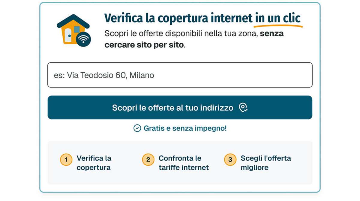 come funziona ricerca internet casa
