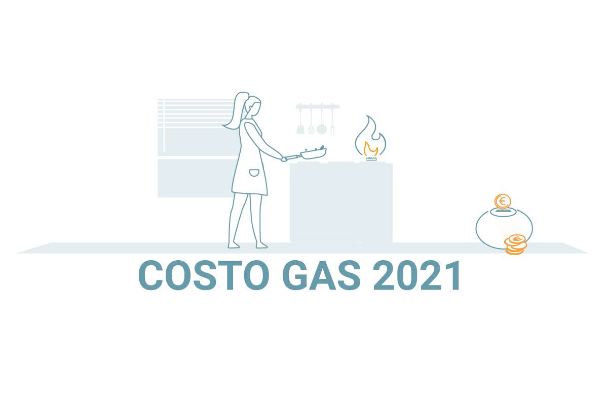 costo gas 2021 - ragazza stilizzata ai fornelli