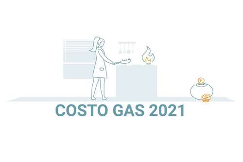 Le migliori offerte gas di dicembre 2021