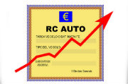 Il peso delle imposte sulla RC Auto