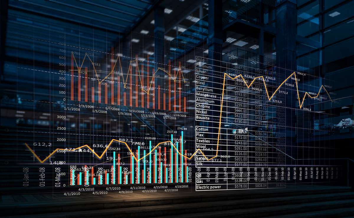 Mercati: perché monitorare il rapporto tra PIL e utili aziendali