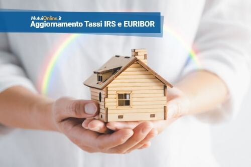 Aggiornamento tassi Euribor - Irs, Giovedì 11 giugno 2026