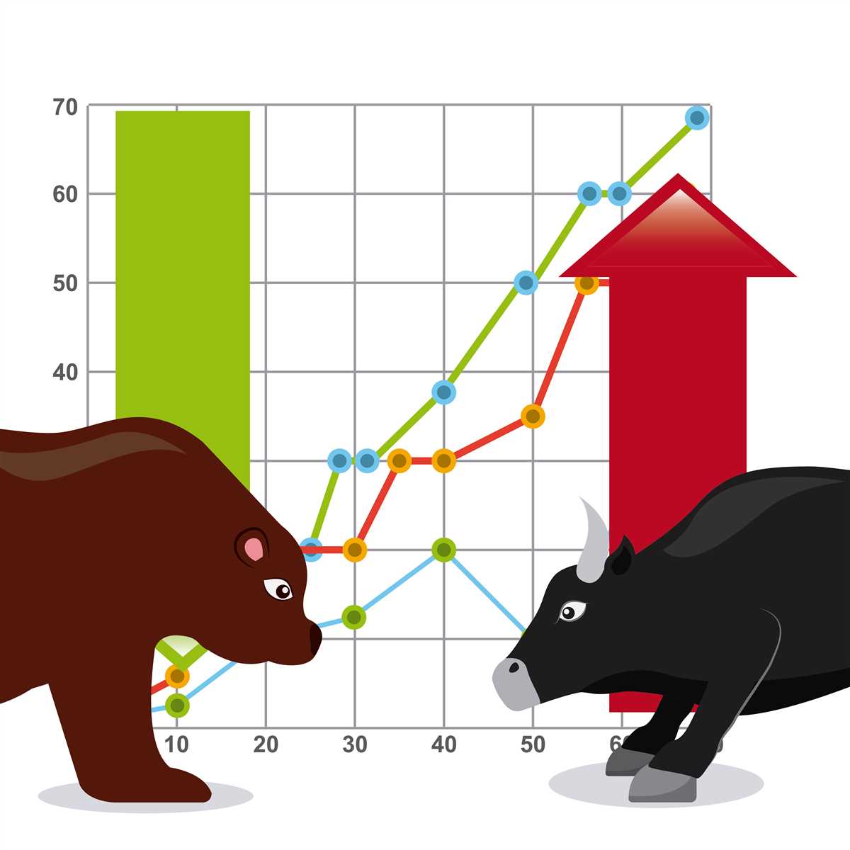 grafico con orso e toro in primo piano