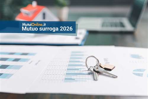 le migliori offerte di mutuo surroga a marzo 2026