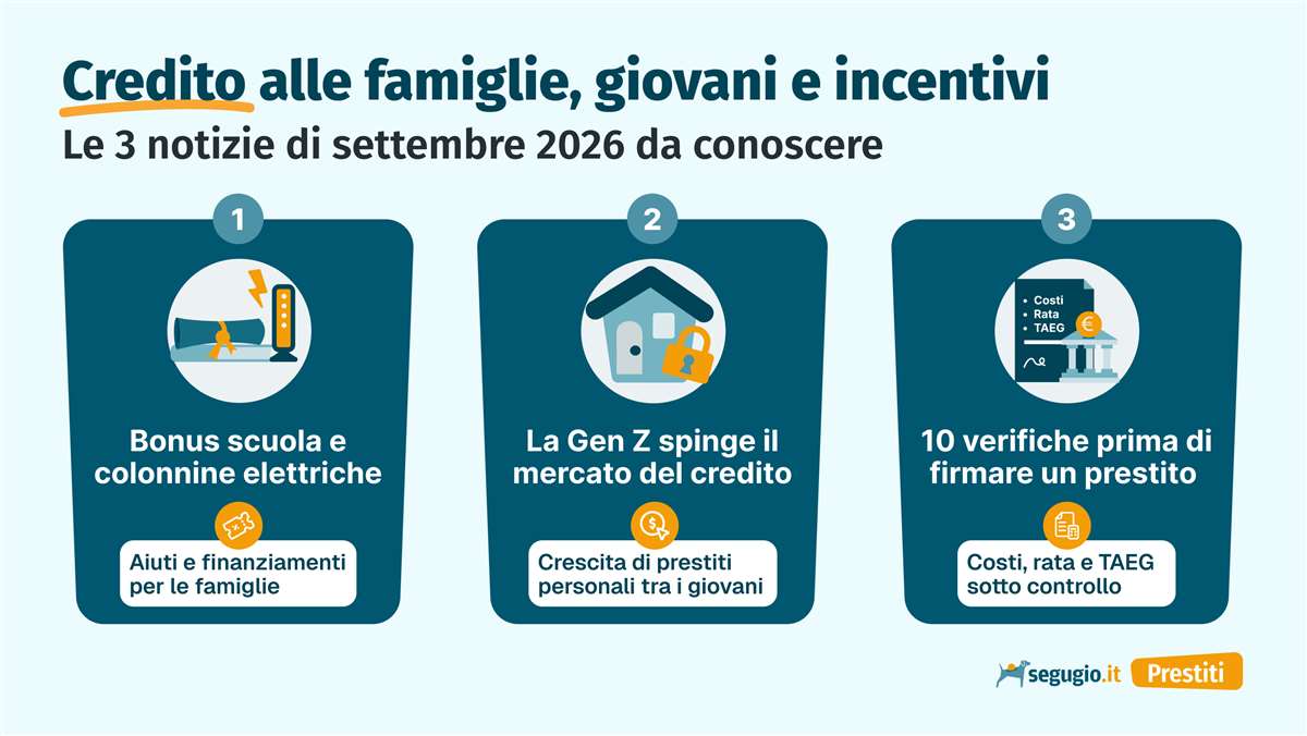 news prestiti settembre 2026