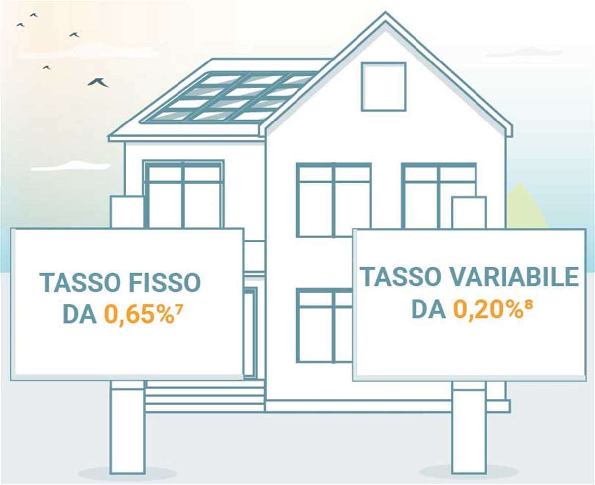mutui: tassi in aumento, offerte online sempre ai minimi mutui: tassi in aumento, offerte online sempre ai minimi