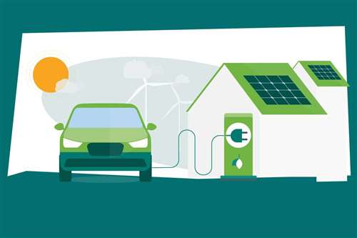 Forte crescita per i prestiti green