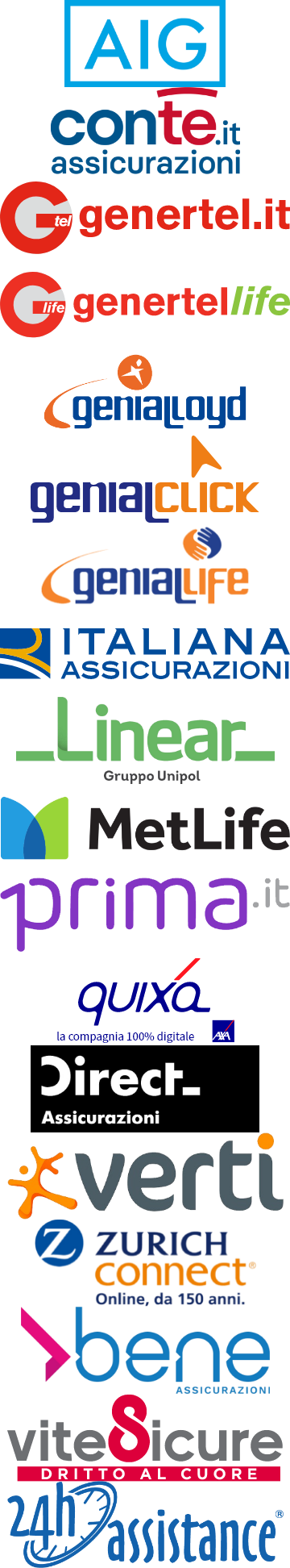 Assicurazione Autocarro Fai Il Preventivo E Risparmia Segugio It